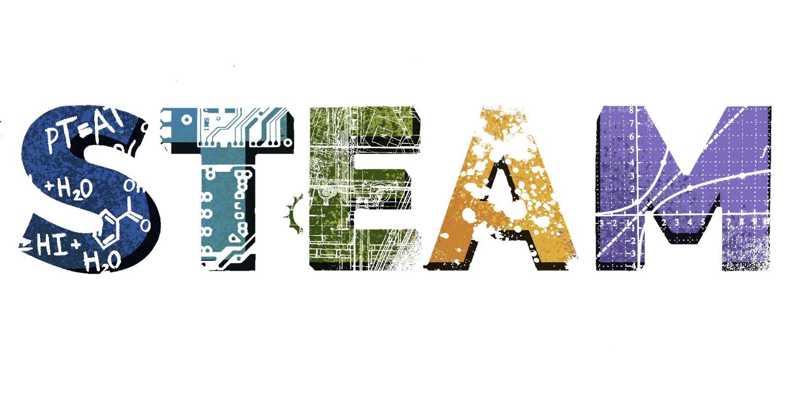 STEAM Festival Logo